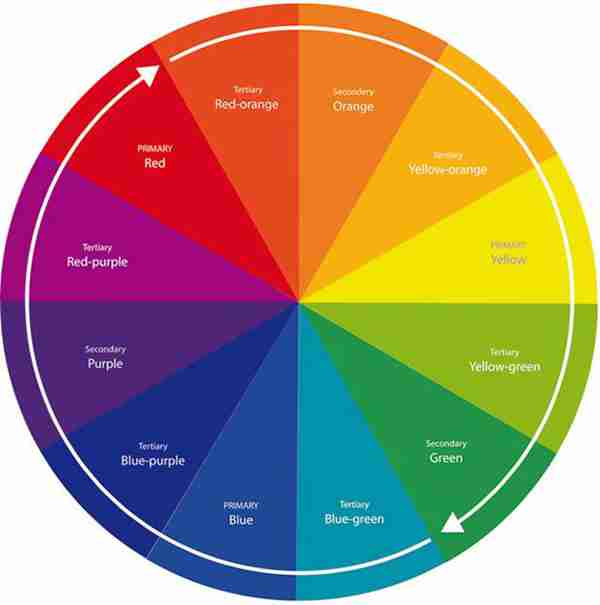 黄衬衫怎么搭配领带（30岁男人衣服的穿配法）