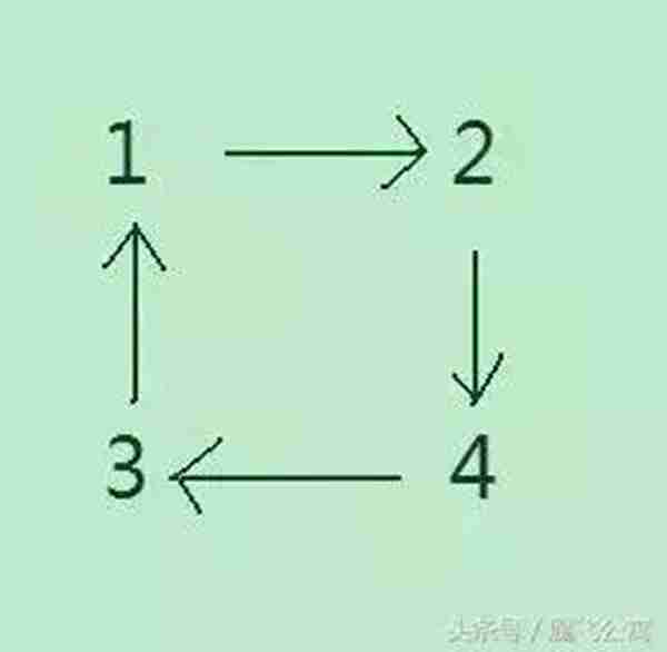 在郑州，说河南话的人咋越来越少了？