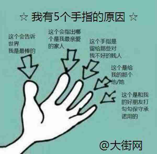 大街网怎么样？职场正能量，做一个向着太阳的人