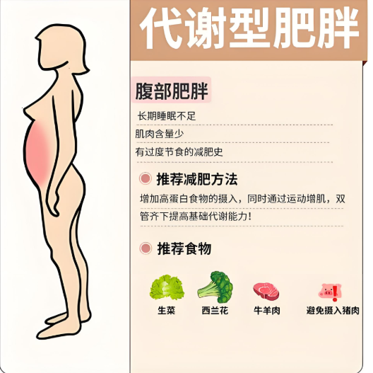 物理减肥方式有哪些(探索实用的物理减肥方式)