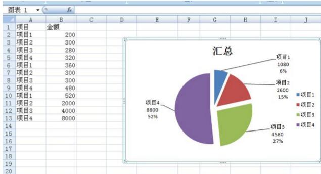 博客工具（写博客文章需要用到的工具合集）！