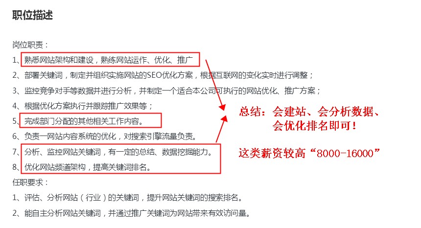 seo专员工作介绍