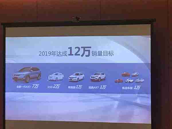 从新一代AX7,看见一个全新气象的东风风神!