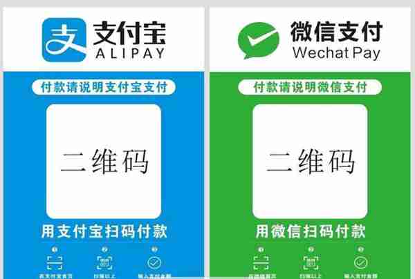 网上购物怎样付款?
