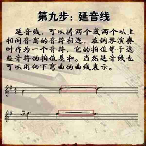 三分钟学会看键盘,教你看懂钢琴五线谱