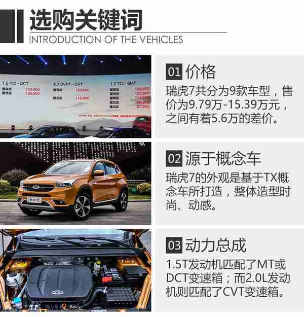 临沂奇瑞瑞虎7价格表(奇瑞瑞虎排气管多少钱)