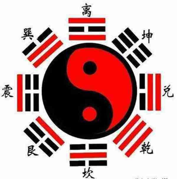呼风唤雨,算命看风水,不如来学一学易经