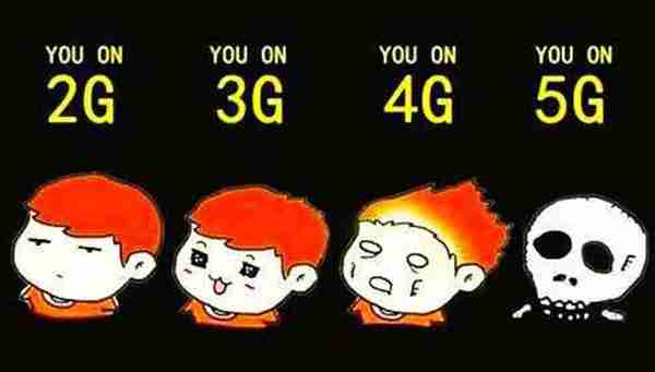 3g是什么意思(3G、4G、5G分别指什么)