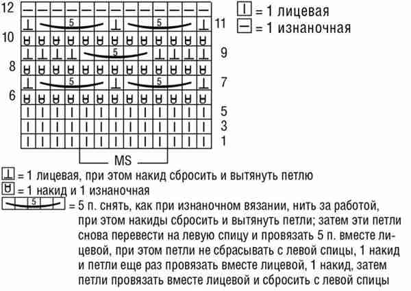 夏季短袖这样织，又清凉又好看！