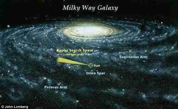 宇宙之外是什么世界（关于宇宙的传说故事）