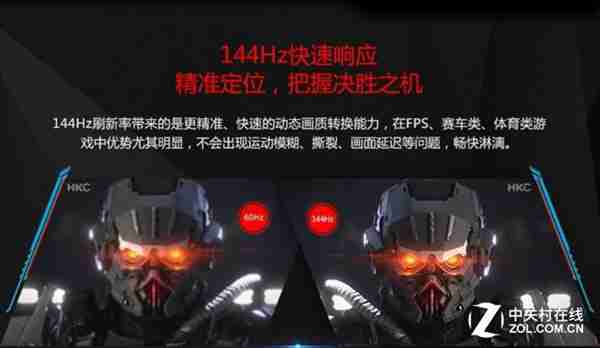 HKC,HKC显示器,HKC