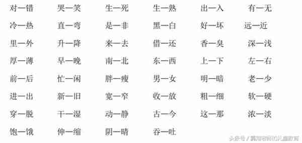 二年级语文上册多音字组词，近义词，反义词，通通掌握，考试不愁