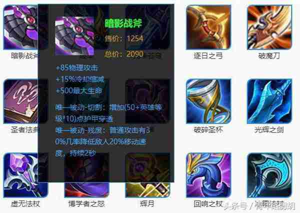 王者荣耀:孙悟空的3件核心装备,100万的猴子玩家只出对了前2件