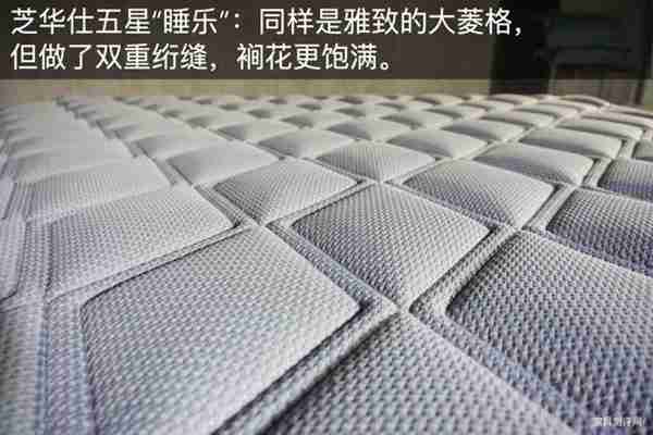 一万元买床垫,慕思床垫和芝华仕五星床垫选哪家?