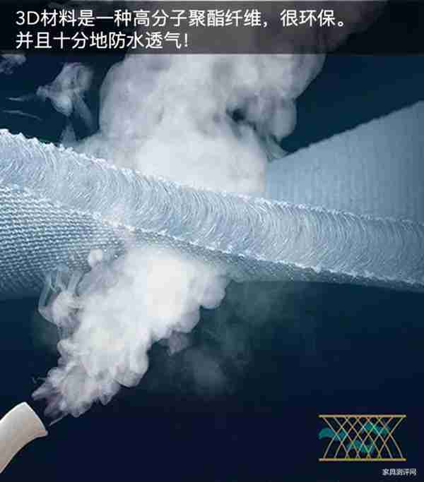 一万元买床垫,慕思床垫和芝华仕五星床垫选哪家?