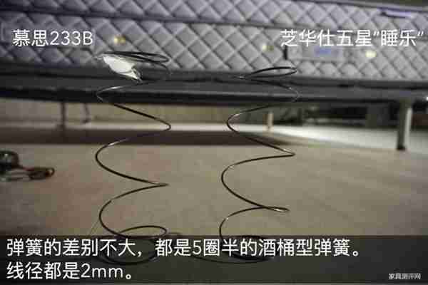 一万元买床垫,慕思床垫和芝华仕五星床垫选哪家?