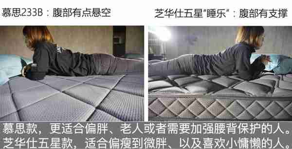 一万元买床垫,慕思床垫和芝华仕五星床垫选哪家?