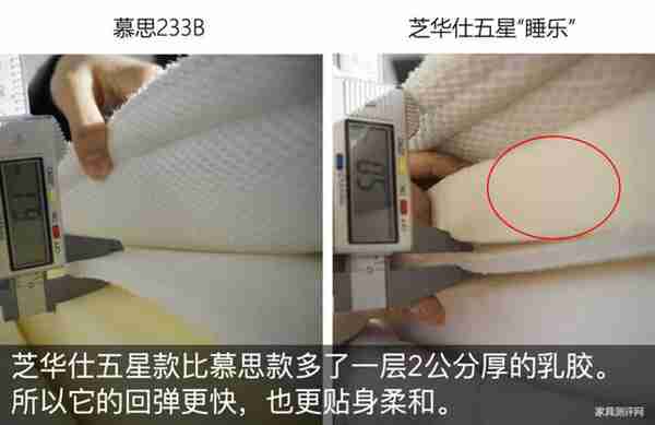 一万元买床垫,慕思床垫和芝华仕五星床垫选哪家?