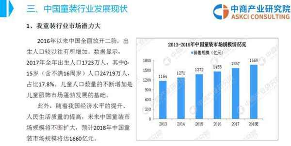 开童装厂需要什么知识（童装厂是怎么经营的）