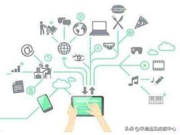 什么叫物联网(带您了解物联网技术)