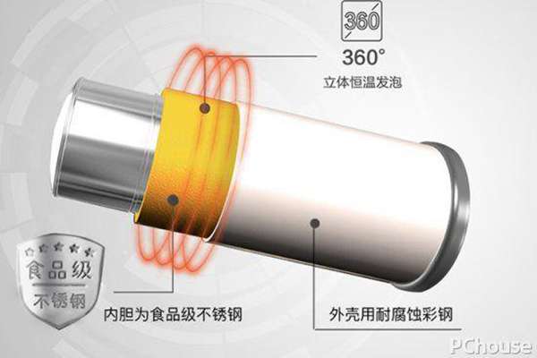太阳能热水器哪个牌子的好 太阳能热水器安装步骤