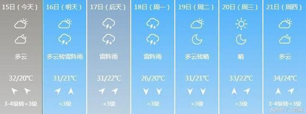 挂式空调买什么牌子好(空调选购技巧)