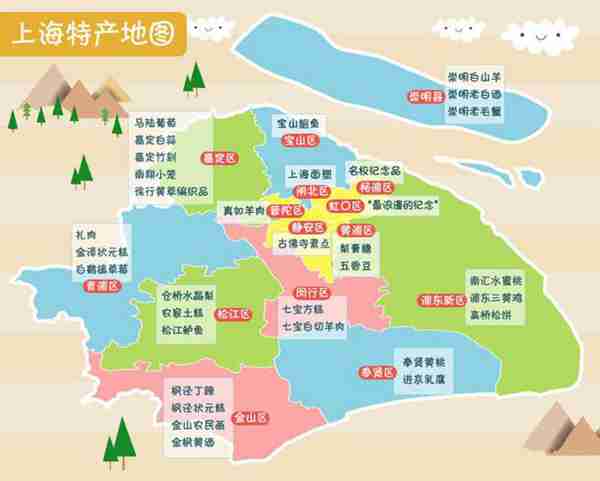 上海有什么特产小吃(推荐几种最适合送人的上海特产)