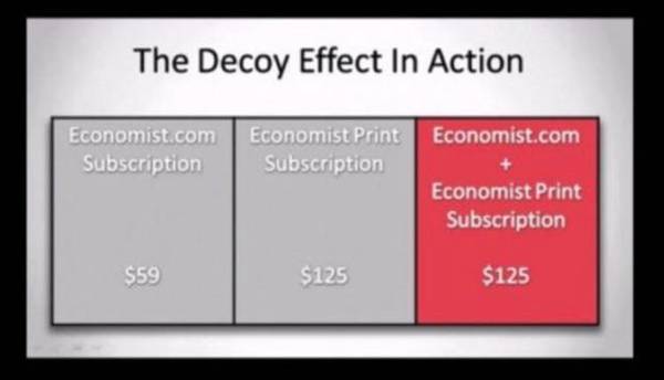 15个消费心理学理论,为你拨开营销的迷雾