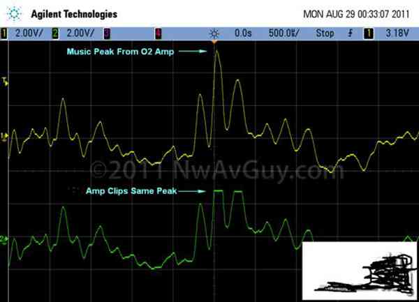 浅谈耳机阻抗与耳放推力、增益、音效等问题