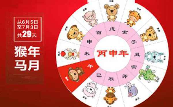 成语“猴年马月”中的“马月”,指的是几月份?多少年出现一次?