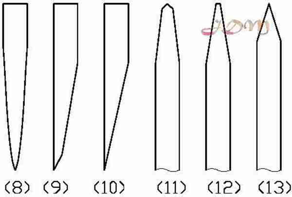 怎样磨刀才锋利?