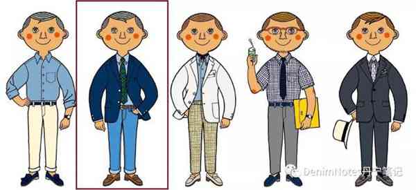 潮男搭配指南｜牛仔裤配什么鞋最好看？