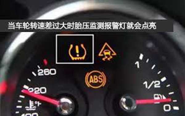 这些看着很鸡肋的功能，你用过吗？车主：哎呀，真香