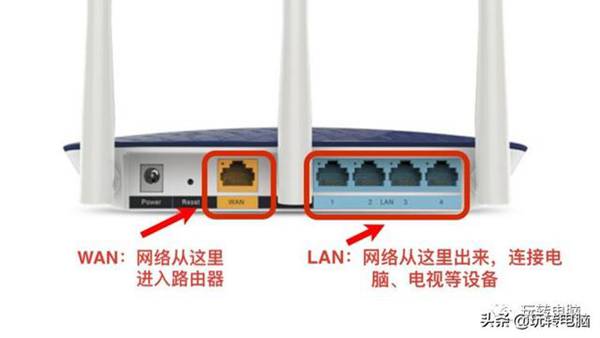 如何选购无线WIFI路由器?这几个坑一定要避免