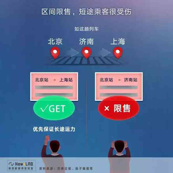 火车票什么时候放票率最高（火车票抢购指南）