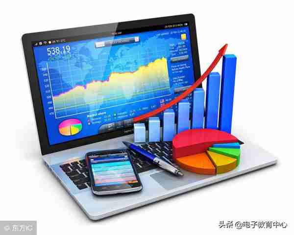 什么是组态软件？都有哪几种组态软件？