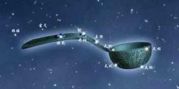 我们平常看到的北斗七星属于哪个星座?七颗星都有什么有趣的名称
