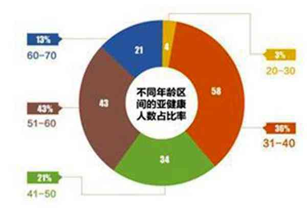 投资6万做什么生意比较好(夫妻创业做什么生意能赚钱)
