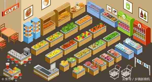 年做什么行业吃香,未来几年做什么生意有前景