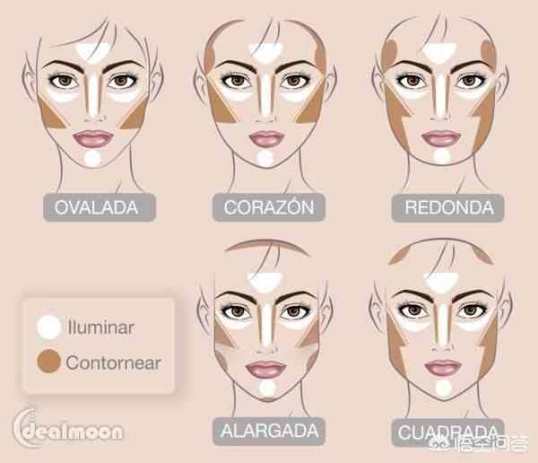 女生脸部化妆品包括哪些?各有什么用处?