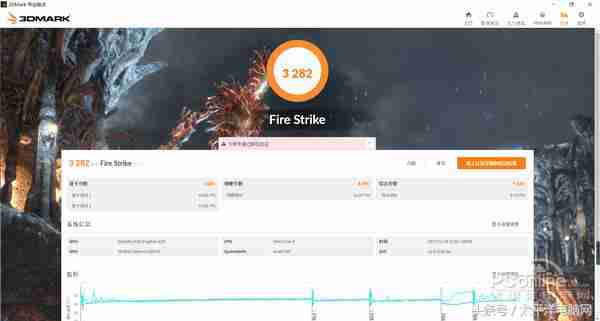 宏碁A615评测:一款优点与槽点并存的轻薄本