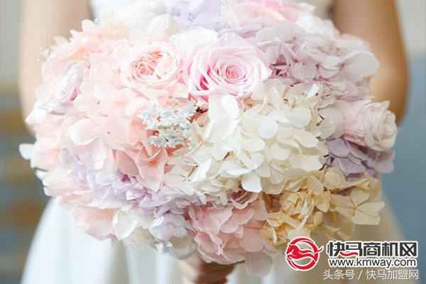 开这几类小店,赚钱也可以浪漫!