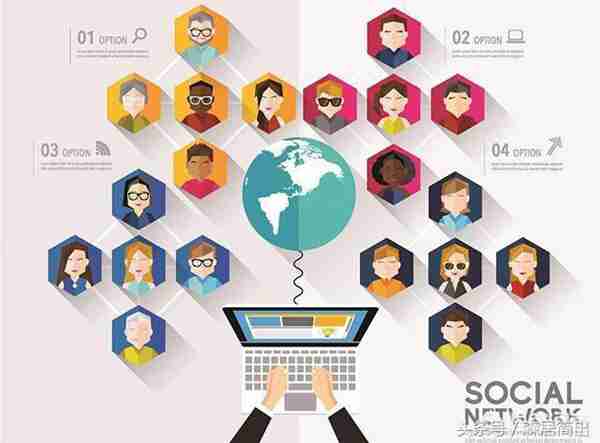 未来十年那些职业最吃香?什么工作最挣钱?