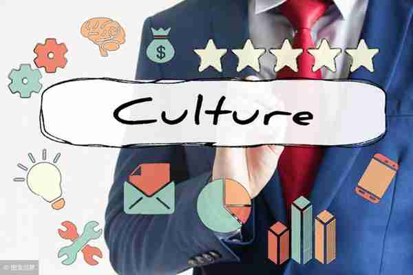 什么叫企业文化(它的主要作用和功能是什么)