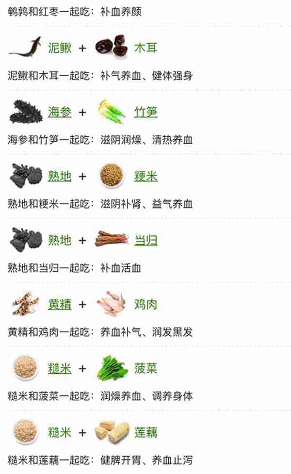 贫血吃什么最补！最全补血食谱，收藏！