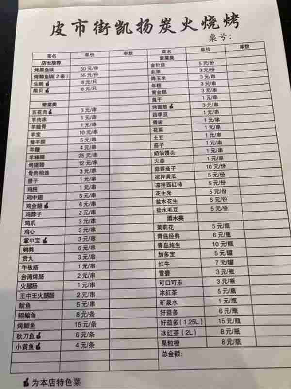 扬州有什么好玩的地方值得推荐?