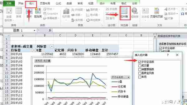 教你制作淘宝行业数据分析曲线图，最后一课！