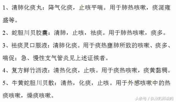 咳嗽常见的19种药,收藏好,感冒咳嗽不用经常往医院跑了