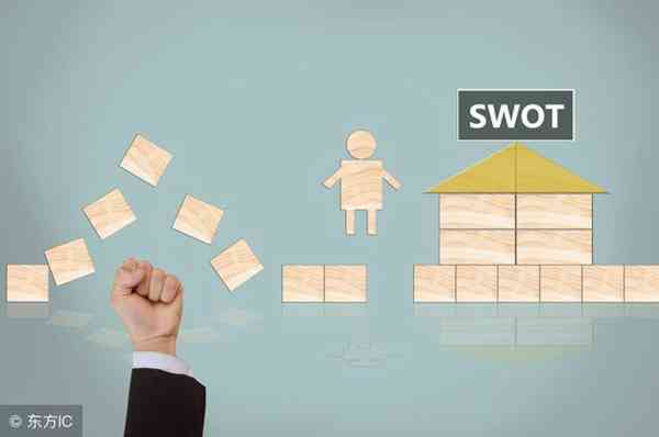 swot分析是什么意思(您什么时候应该使用SWOT)