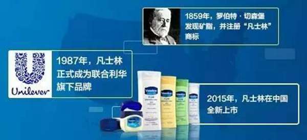 万能的凡士林，堪称护肤界的扛把子